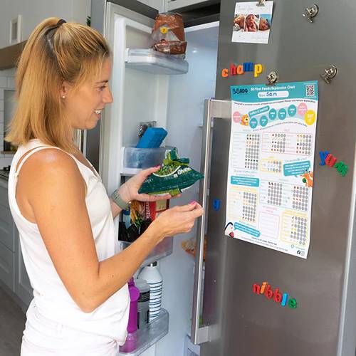 Getting Started - 50 First Foods Exploration Chart