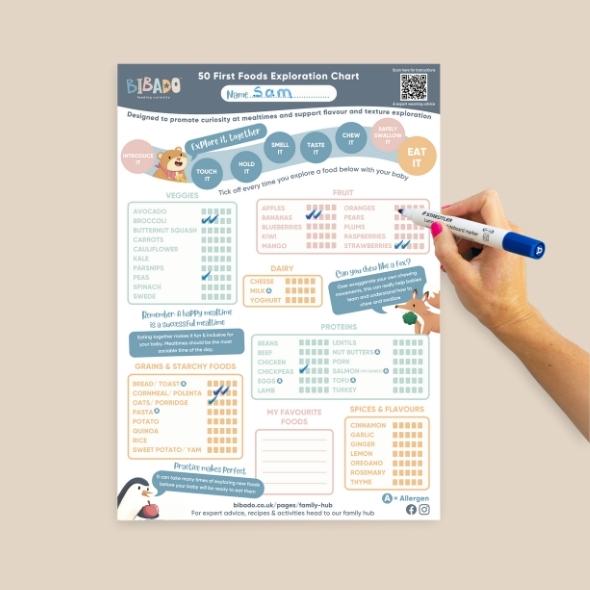 Twin Bears Bundle (US) - Product image