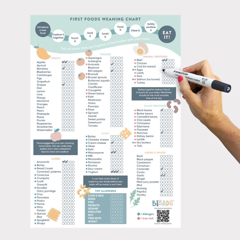 Mama Bear Bundle - Product image