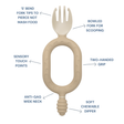 Multi-stage baby spork and dipper - Sporkit™ (single-pack)
