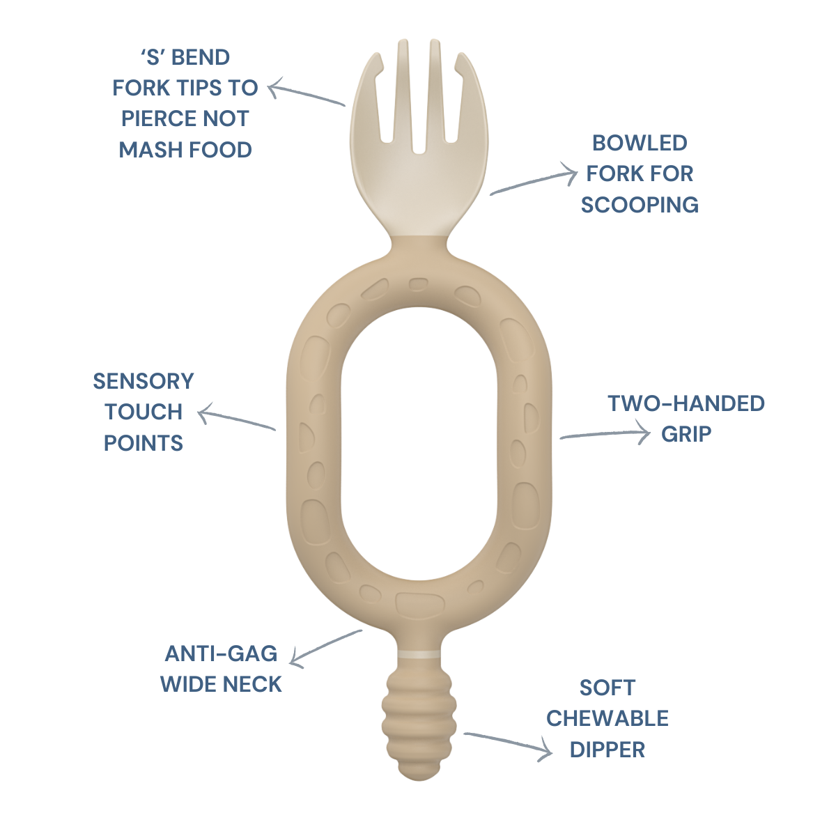 Multi-stage baby spork and dipper - Sporkit™ (single-pack) - Product image