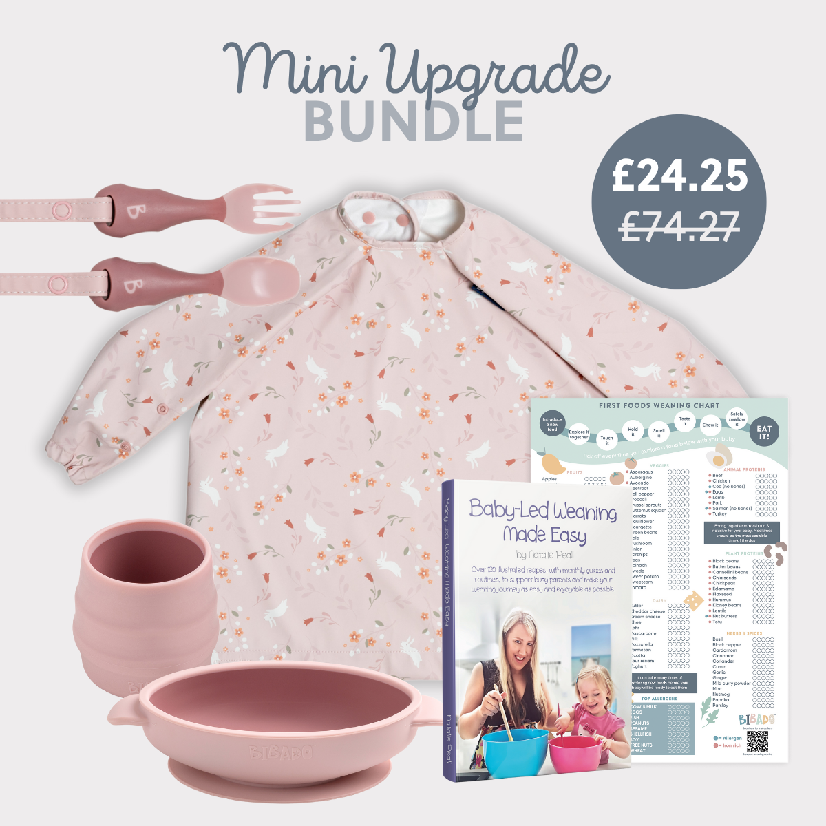 Mini Upgrade Bundle - Product image