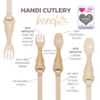 Complete Weaning & Tableware Set