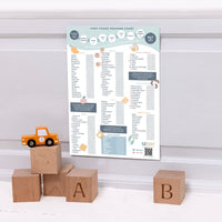 White wipe-clean First Foods Exploration Tick Chart with over 100 foods, being marked with a black pen. - Product image