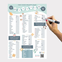 White wipe-clean First Foods Exploration Tick Chart with over 100 foods, being marked with a black pen. - Product image