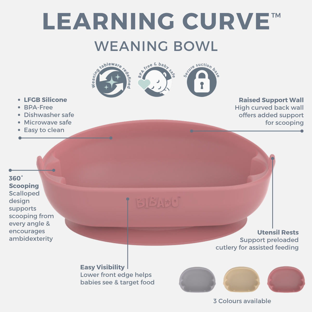A pink Weaning Bowl on a white background with feature callouts, icons, and colour swatches. The image highlights features like LFGB Silicone, BPA Free, dishwasher safe, and raised support wall, with three colour options shown at the bottom. - Product image